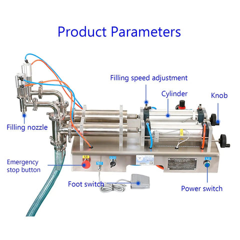Double Head Pneumatic Liquid Filling Machine With Stainless Steel Body Featuring Auto And Manual Controls Plus A Snappy Foot Switch Gliding Smooth Through Bottle Filling For Oils Or Liquids In One Hundred To One Thousand Milliliter Range, showcasing components like filling nozzle and foot switch.