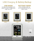 All Weather Indoor Outdoor Thermometer With Wireless Sensor 330 Foot Range No Fuss Easy Read Adjustable Backlit Display Real Time Temperature And Humidity Monitor For Home Or Office showing USB charging options