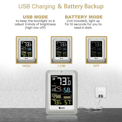 All Weather Indoor Outdoor Thermometer With Wireless Sensor 330 Foot Range No Fuss Easy Read Adjustable Backlit Display Real Time Temperature And Humidity Monitor For Home Or Office showing USB charging options