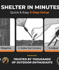 Three-step setup of Lightweight Hammock Rain Fly Waterproof Shelter for Camping with secure ridgeline, stakes, and tension adjustment.