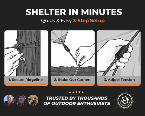 Three-step setup of Lightweight Hammock Rain Fly Waterproof Shelter for Camping with secure ridgeline, stakes, and tension adjustment.