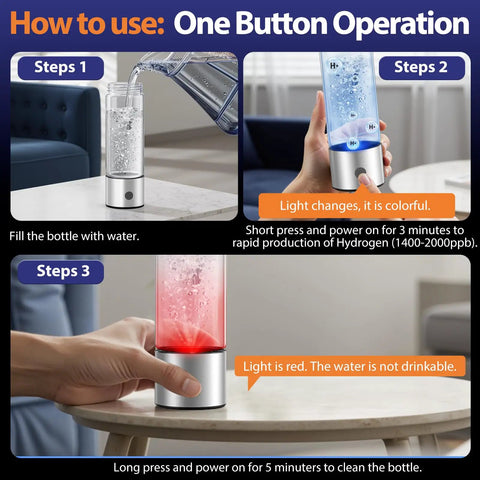 Hydrogen Water Bottle Generator On The Go Portable Rechargeable Ionizer With SPE PEM Technology showing one-button operation steps