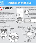 Installation guide for Universal Ceiling Fan Remote Kit With Speed Control Timer And Dimmer Plug In 110V AC Replacement For Most 3 Speed Fans