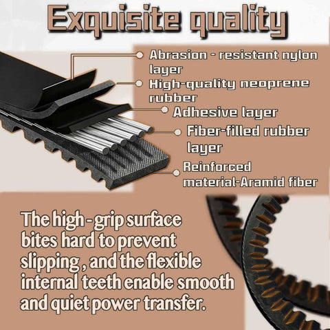 Close-up of high-quality go kart drive belt layers with abrasion-resistant nylon, neoprene rubber, and Aramid fiber details.
