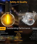 Comparison of Lit 100 Ft Outdoor String Lights Waterproof Connectable Dimmable With 62 LED Shatterproof Bulbs G40 Globe highlighting features.