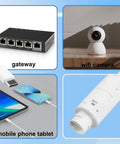 Straight Up POE To USB C Power Only Conversion Adapter Serving Pure 5V DC Juice For Security Cameras And Network Gear Zero Data Pass Through, image showcasing gateway, WiFi camera, mobile phone, and adapter.