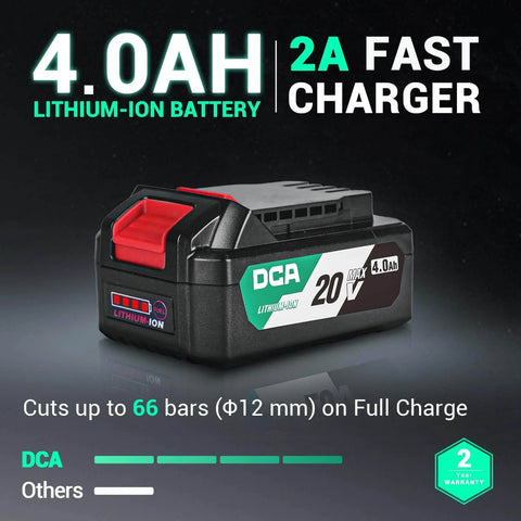 Cordless 4-1/2 Inch Angle Grinder With 20V Brushless Motor Up To 8500RPM Tool-Free Guard 4.0Ah Battery And Charger