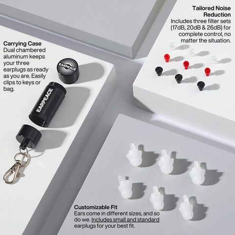 Concert Ear Plugs For Clear Live Sound With Noise Reduction Up To 26dB, High Fidelity Reusable Earplugs, 3 filter sets, and case