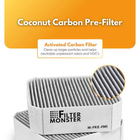 Replacement Filter Set With Two Coconut Carbon PreFilters Each For Molekule PECO Air Purifier Triple Pack Best Bang For Your Air Purifier Filtration Up To 99.97 Percent Of Airborne Particles Not For Molekule Mini Or Air Pro