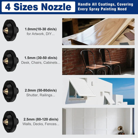 Electric Paint Sprayer With 1400 Ml Cup And Four Click In Tips Lightweight Hvlp Spray Gun 4 nozzle sizes for various painting projects.