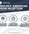 LandAirSea GPS tracker features made in USA, lifetime warranty, encrypted data services.