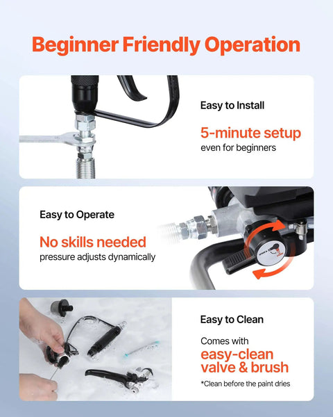 Close-up of Gonna Save Your Arms For This Stand Airless Paint Sprayer 3000 Psi 650W showing easy-clean valve and setup instructions.