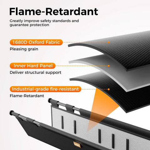 Diagram showing flame-retardant materials of 38 Inch Under Desk Cable Management Tray With Clamp And Screw Mount No Drill Setup For Office And Home