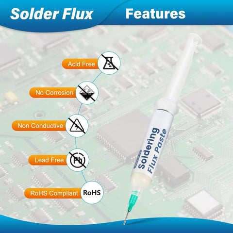 Soldering Flux Paste syringe on circuit board with features: acid-free, no corrosion, non-conductive, lead-free, RoHS compliant.
