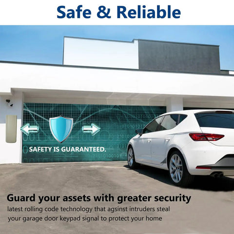 Garage with Universal Wireless Garage Door Keypad With Keyless Entry For Most 1993 To Present Openers Replaces 877 878MAX 377 977 66LM