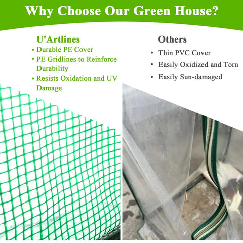 Portable Mini Greenhouse For Small Plants Indoor Outdoor Use No Fuss Setup Garden Tent With Waterproof Pad And Sturdy Steel Frame Tear Resistant PE Cover 23x13x17 Inch Green House Shelter
