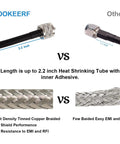RG8x Jumper Cable 3ft 2 Pack PL259 Male to Male vs competitor showing length and braided shield differences