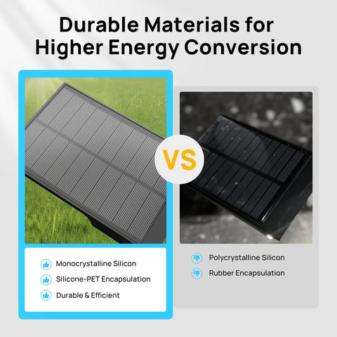 Outdoor Solar Lights Waterproof IP67 3 Lighting Modes Auto On Off 2 In 1 Solar Landscape Light panel comparison