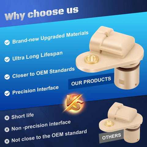 Camshaft Position Sensor Replacement for 2007-2013 GM Trucks and SUVs Including Silverado Tahoe Suburban GMC Sierra Yukon Escalade Direct Fit OEM Replacement With Easy Install Replaces 12591720 12568983 12585545, beige sensor