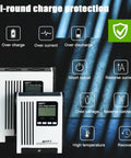 Slick 96V 45A MPPT Solar Charge Controller with charge protection features displayed, ensuring safe off grid power management.