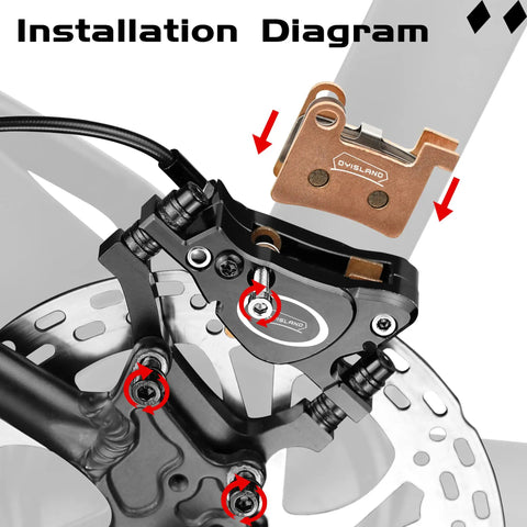 Installation diagram of MT600 Electric Bike Disc Brake Pad Set Dual Pack for LD 200Plus and LD4X 600 Hydraulic Brakes