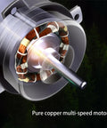 Close-up of pure copper multi-speed motor inside Portable Evaporative Swamp Cooler With Three Speed Settings And Nine Hour Timer.