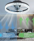 Remote Controlled Ceiling Fan With Lights 19.69 Inch Flush Mount 31W Dimmable LED Chandelier For Living Room And Bedroom Black 6 Speed Wind All Season Comfort Adjustable Brightness Quiet Motor showing air circulation for summer and winter in a living room.