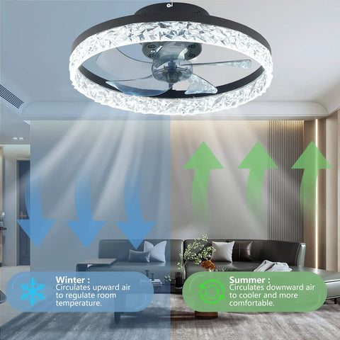 Remote Controlled Ceiling Fan With Lights 19.69 Inch Flush Mount 31W Dimmable LED Chandelier For Living Room And Bedroom Black 6 Speed Wind All Season Comfort Adjustable Brightness Quiet Motor showing air circulation for summer and winter in a living room.
