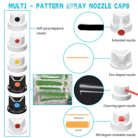 Dope Precision Spray Nozzle Kit Fits Montana And Most Cans, 10 Piece Graffiti Tool Set showing various nozzle types and spray patterns.