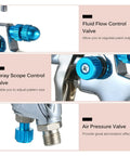 Image of Built Different Heavy Duty Hvlp Paint Sprayer Gun with blue fluid flow, spray scope, and air pressure control valves.