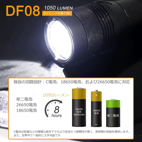 Waterproof 1000 Lumen LED Diving Flashlight With 150m Range And 9 Degree Narrow Beam, shown with compatible batteries.
