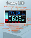 Beefy 3000W Pure Sine Wave Inverter 12V DC To 120V AC Car Converter LCD display showing voltage, frequency, and power status