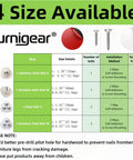 4 Size Available chart for Stainless Steel Ball Casters, showing sizes, details, packages, and installation methods.