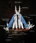 All In One EDC Multitool With Pliers And Fire Starter 20 Function Kit With Replaceable 5Cr15MoV Blade Wire Cutters Spring Scissors