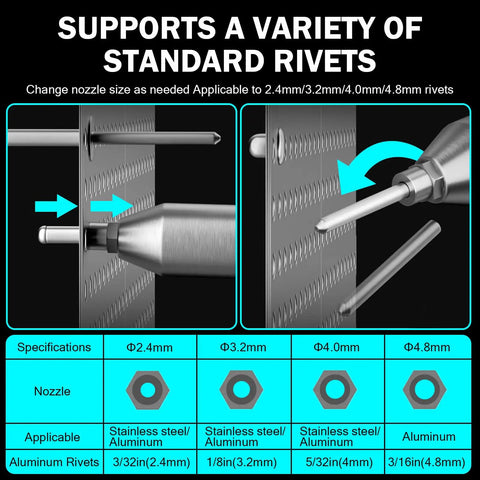 Zuyiyi Cordless Electric Rivet Gun For Makita 18V Battery Bare Tool showing varied nozzles for 2.4mm to 4.8mm rivets and specifications.