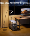 Big Time Portable Power Station With Dual 420W Solar Panels And 3840Wh LiFePO4 Battery Delivers 3600W Pure Sine Wave for home office setup.