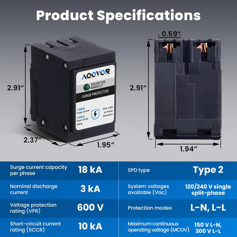 Slick Whole Panel Circuit Breaker Surge Protector Serving 18 Kiloamp Load Across Dual Branch Spaces For Residential Electrical Panels, product close-up with specifications.
