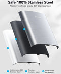 Visual breakdown of 100% stainless steel layers used in Smart Countertop Ice Maker Portable Ice Machine.