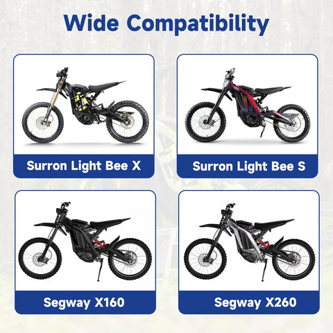 Electric Dirt Bike Throttle Handle Kit For Surron Light Bee X And LBX With Imitation Carbon Fiber Quick Twist Throttle And Handlebar Grips For Segway X260 X160 E Ride Pro S E Bike