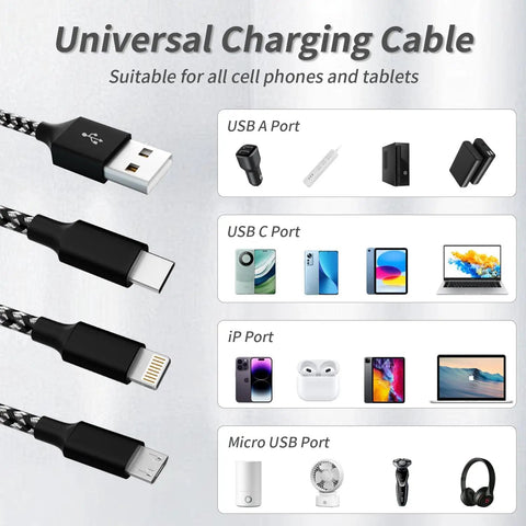 Universal charging cable showing USB A, USB C, iP, and Micro USB ports with compatible devices. All In One 3 Port USB Charging Cable Kit.