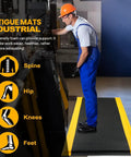 2 Pack 3 By 5 Foot Anti Fatigue Mats With 15/16 Inch Thick High Density Memory Foam Core Non Slip Diamond Plate Work Mat