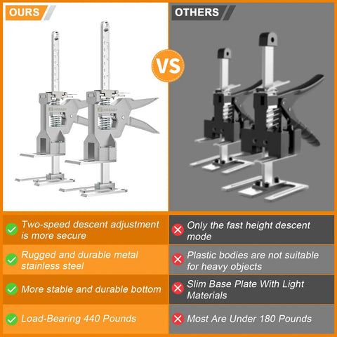 Image comparing Heavy Duty Arm Jacks 2 Pack 440 Lbs Capacity Furniture Lift Tool to competitors, showcasing features and materials.