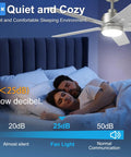 Couple sleeping peacefully under a 52 Inch Brushed Nickel Ceiling Fan With Integrated Light And Remote, demonstrating low noise level.