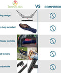 Comparison chart showing features of Tranquillo Foldable Hammock Stand For Camping And Home Use, Collapsible Double Hammock Set With 600 Lbs Capacity.
