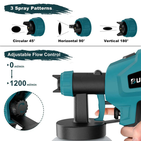 Pro Grade 700W Paint Sprayer With 6 Copper Nozzles And 3 Spray Patterns HVLP detail showing spray patterns and flow control