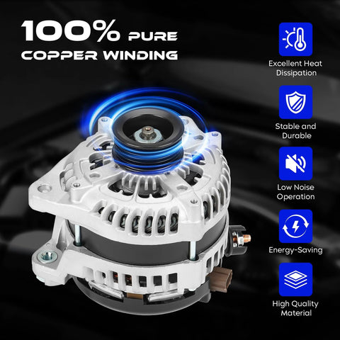 High Output 200 Amp 12V Alternator Replacement For F-150 2012-2017 3.5L And 2012-2014 3.7L Without AC Power Outlet CW Rotation Pulley Class 6 Replaces CL3T-10300-BA And CL3Z-10346-B