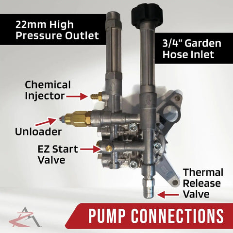 2600 PSI Vertical Pressure Washer Pump With 2.2 GPM Flow And Seven Eighth Inch Shaft SRMW22G26 EZ SX Replacement Water Pump connections