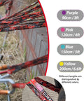 Cobra 60kN Round Sling And Safety Lanyard With Wear Resistant Cover 4ft, color-coded for lengths from 3ft to 6.6ft