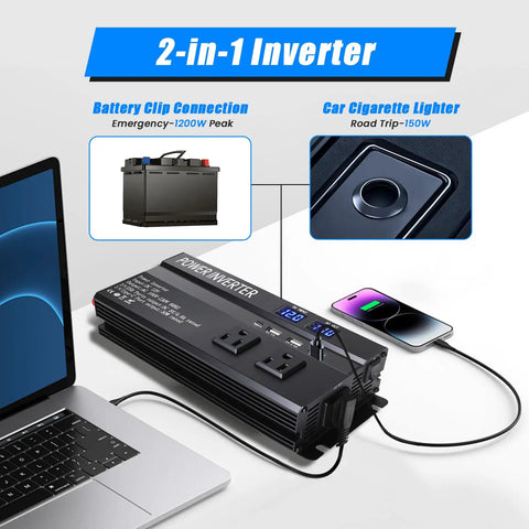 Beast Mode 12 Volt To 110 Volt Car Power Inverter delivering 1200 Watt peak output connected to a laptop and car power sources.