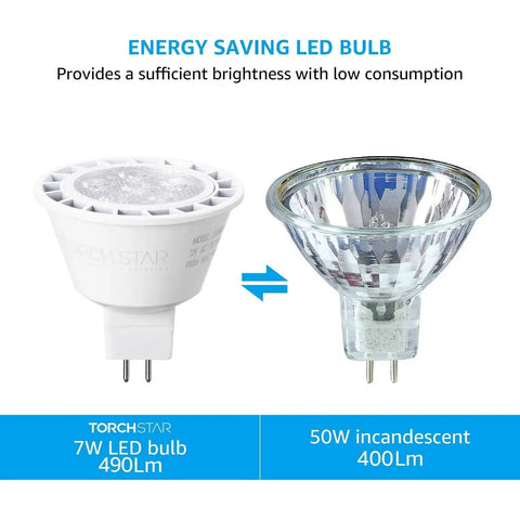 Comparison of 7W MR16 LED Bulb Dimmable 490Lm with 50W incandescent, showcasing energy efficiency and brightness differences.